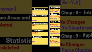 class 10 2022 - 2023 CBSE  board Math syllabus