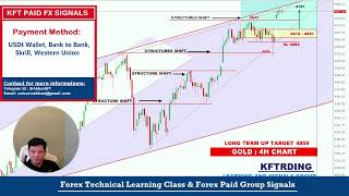 XAUUSD-GOLD : DAY TRADING [ LIVE ]