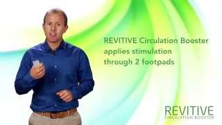 Revitive - Do Healthcare professionals use EMS