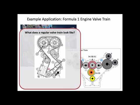 Gear trains, planetary gear sets, and differentials