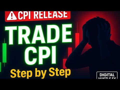 Trade CPI Like a Pro: Simple Strategy for Big News Moves