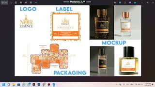 Perfume Label & Packaging Design Case Study | Complete Branding Process.
