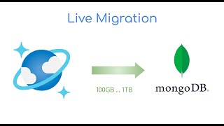 Live Production Migration from Cosmos DB to MongoDB Atlas in 7 minutes
