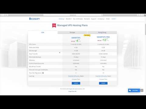 Introducing the ICDSoft SmartVPS