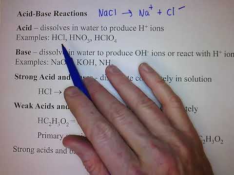 Acid-Base Reactions