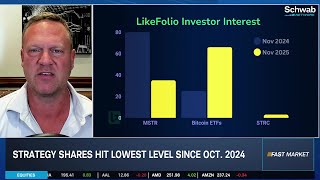 MSTR Slides 60% from Record High, Opens Path for "Value Play"