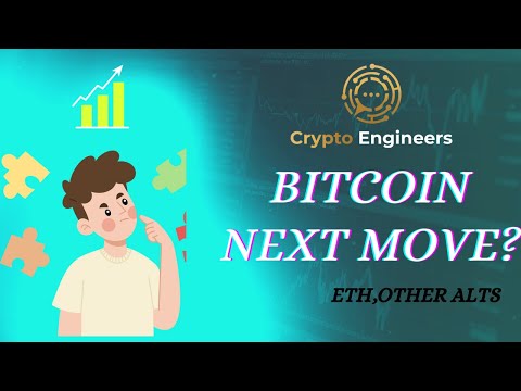 BITCOIN, Eth, Alts and Gold  MARKET UPDADTE |  Crypto Trading | | 03 July 2024.