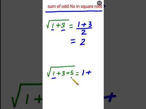 Square Root Trick || Simplification trick || Math Tricks || Vedic maths