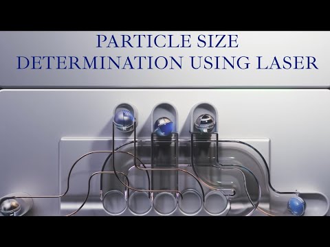 PH5P1 PARTICLE SIZE DETERMINATION USING LASER