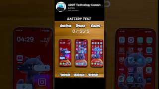 Battery Test One Plus 15 iPhone17 promax and Xiaomi 17 promax #apple#oneplus #xiaomi