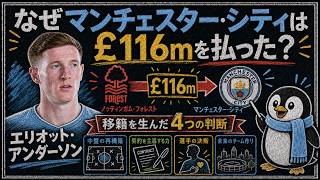 【スライド解説】なぜマンチェスター・シティは£116mを払ったのか？ エリオット・アンダーソン移籍の4つの判断【プレミアリーグ】