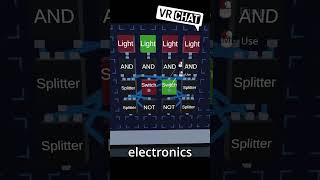 I made a 2-to-4 decoder in VRChat | Breadboard Electronics #shorts