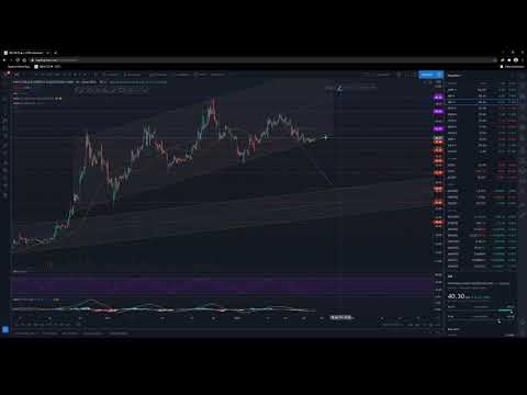 SWITCHBACK ENERGY SBE. Chargepoint will rise! Watch this! I called this yesterday!