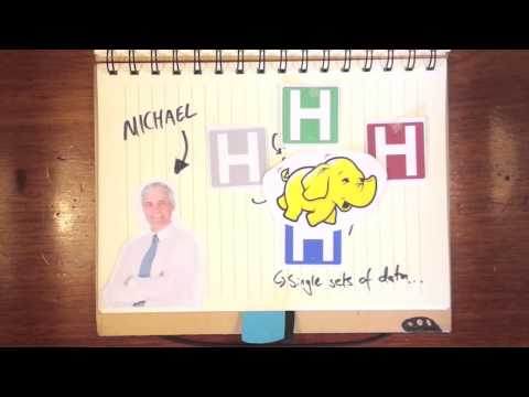Whats is Hive in Hadoop?