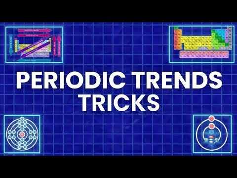 Easy TRICKS to Understand Periodic Table Trends | Periodicity of Properties Explained