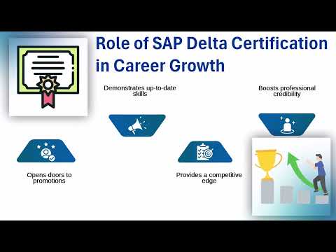 SAP Delta Certification 🌟 | Certification Training 📘 | Certification Tutorial ✨