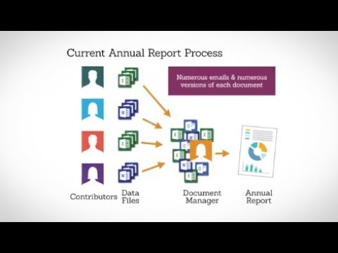 Certent Disclosure Management for Annual Report Production