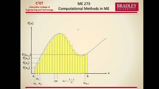 Numerical Integration