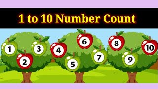 Counting 1 to 10 - Counting - Counting with Objects - Number Count - @Fun N Learn Preschool