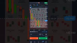 #howtotradechartpatterns #financialmarket #stockmarket #trading #nifty #whatnottodointrading #trader