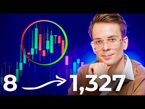 🔵 The Best Day Trading Strategy for 2025 – Must Watch!