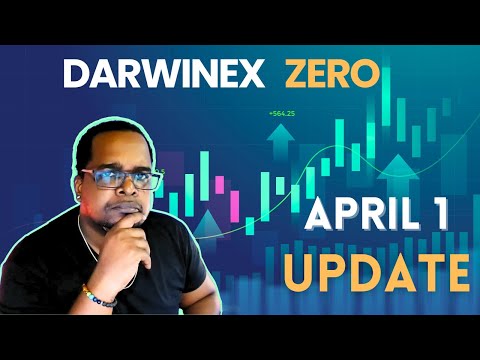 Darwinex Zero April 1 update | Algo Trading