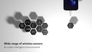 CodeAll - learn coding with chatbot and IoT sensors.
