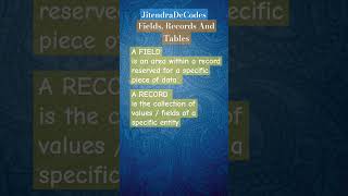 Fields, Records And Table SQL Database Concepts #shorts #jitendra