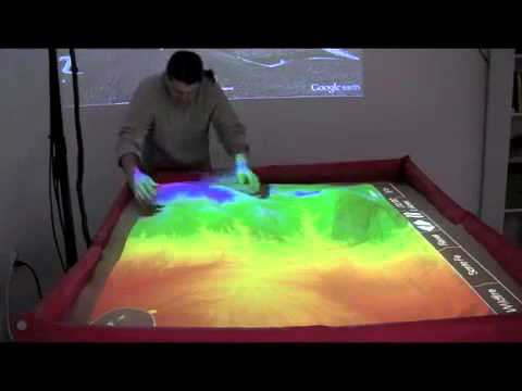 Computer Science and Simulation - Emergency Response