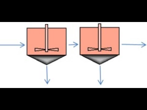 Overview: Mineral Processing Analysis Part 1