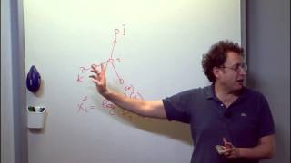 Analysis of Algorithms on Dense Matrices using Approximate Message Passing