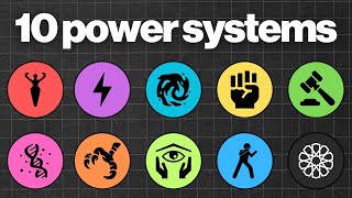 the 10 BEST types of power systems in anime & manga