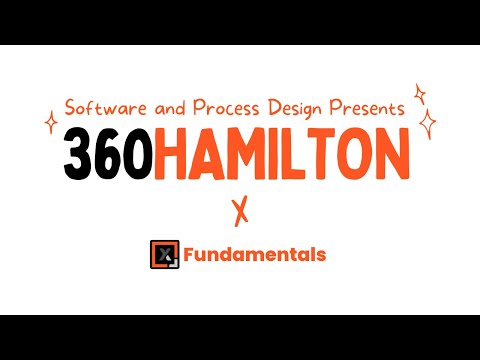 Introducing 360Hamilton - Hamilton Ontario's Single Source to Sell, Promote & Connect