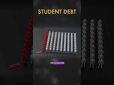 Student Debt  #money