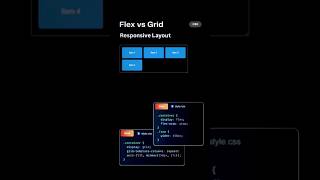responsive layout flexbox vs grid #flexbox #gridlayout #responsivewebsite #shorts #coding #webdesign