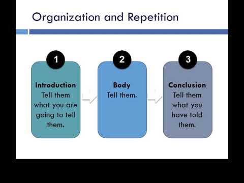 BCOM BCS Chapters 12 and 13