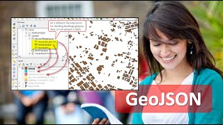 What is GeoJSON | INTRODUCTION TO GeoJSON | GeoJSON Explained