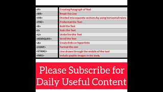 HTML TAGS And Their Uses || Daily Useful Content || #HTML #Subscribe  #Shorts