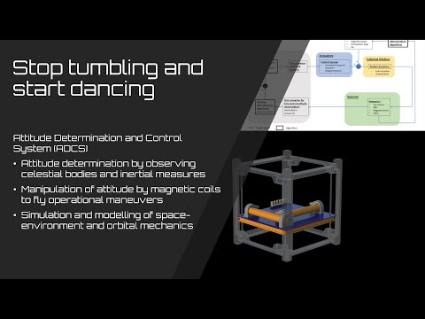 TUDSaT ADCS: Stop Tumbling and Start Dancing!