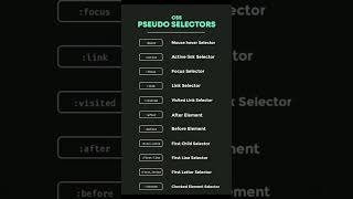 #CSSpseudoselectors #codeon  #coding