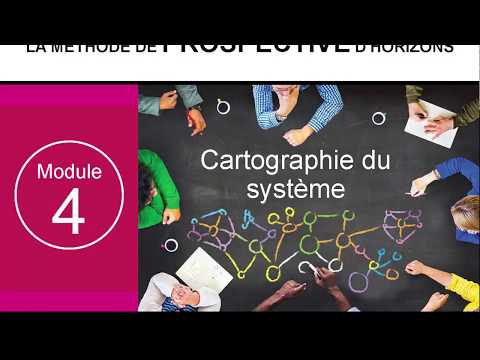 Atelier: Prendre la longue vue - Cartographie du système