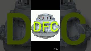 DFC type fluid coupling short view#dfc coupling#