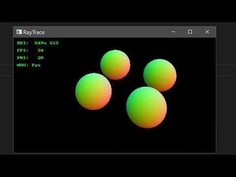 RayTracer: No more text flickering!!