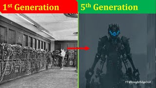 First Generation Computers to Fifth Generation: Secrets of Electronic Computers