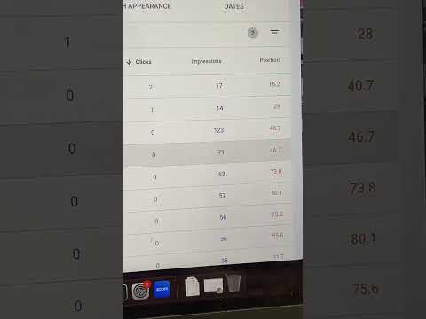 How to Find Keywords Using Google Search Console