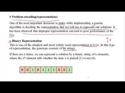 genetic algorithm