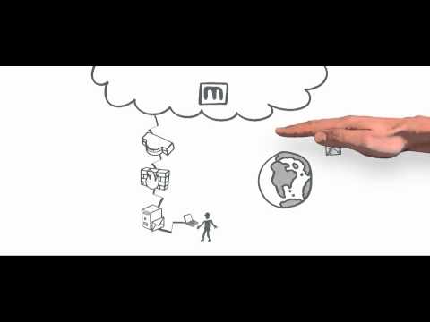 Email Security in the Cloud: How it Works to Block Spam, Virus, Malware & Phishing Attacks