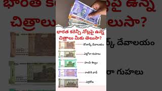 "Do You Know the Famous Monuments Printed on Indian Currency Notes? | ₹20, ₹50, ₹100, ₹500 Facts"