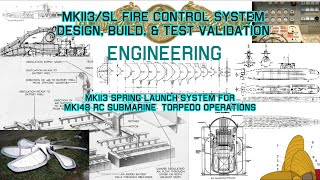 MK113/SL Fire Control System: Design, Build, & Test Validation
