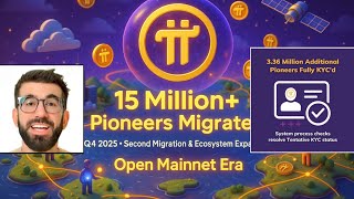 “Mainnet Migration Iraje! 🚀 | Pi Core Team yemeje miliyoni zisaga 3.3 zakoze KYC burundu!”